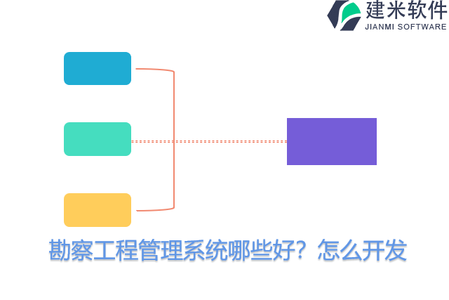 勘察工程管理系统哪些好？怎么开发