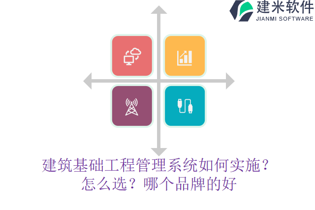 建筑基础工程管理系统如何实施？怎么选？哪个品牌的好