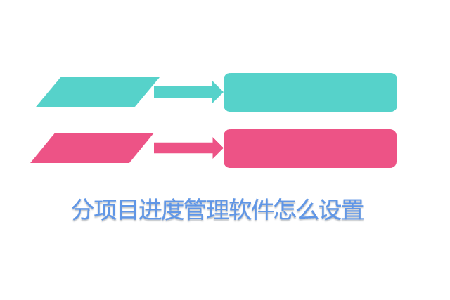 分项目进度管理软件怎么设置