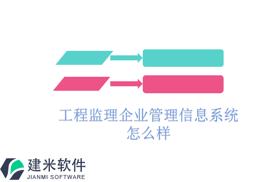 工程监理企业管理信息系统怎么样