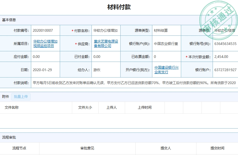 钢结构工程管理系统对比怎么开发