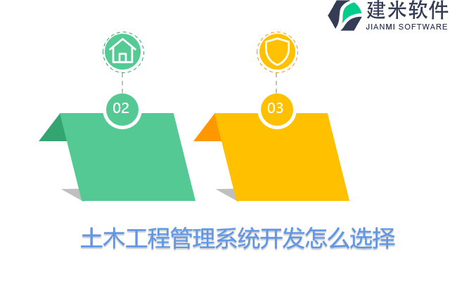 土木工程管理系统开发怎么选择