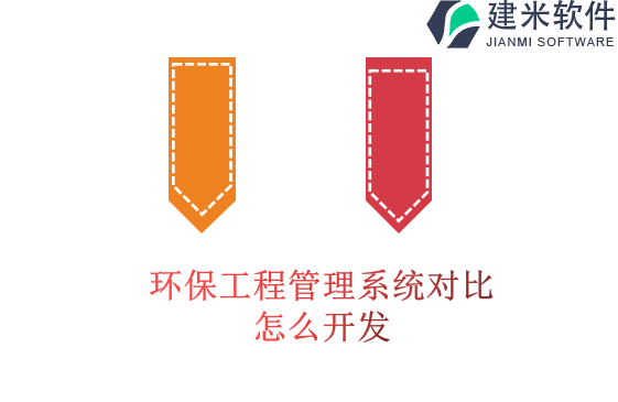 环保工程管理系统对比怎么开发