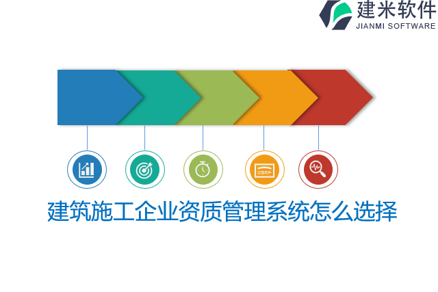 建筑施工企业资质管理系统怎么选择