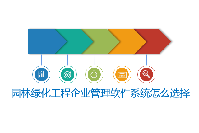 园林绿化工程企业管理软件系统怎么选择