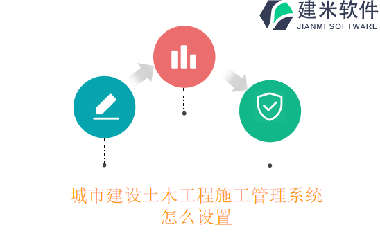 城市建设土木工程施工管理系统怎么设置