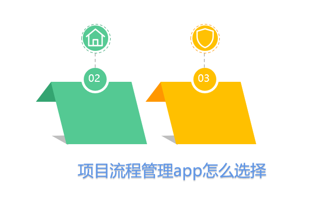 项目流程管理app怎么选择