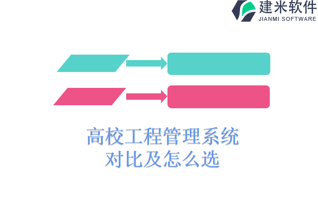 高校工程管理系统对比及怎么选