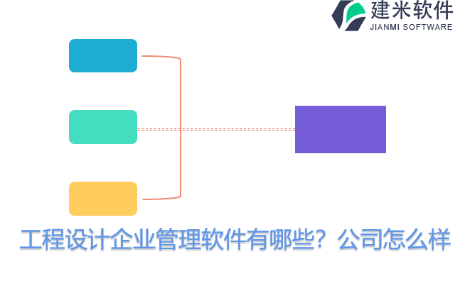 工程设计企业管理软件有哪些？公司怎么样