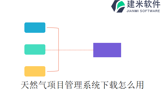 天然气项目管理系统下载怎么用