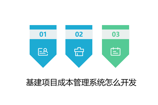 基建项目成本管理系统怎么开发
