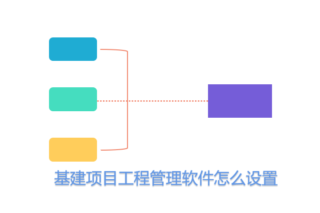 基建项目工程管理软件怎么设置