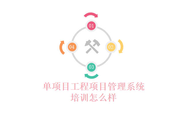 单项目工程项目管理系统培训怎么样