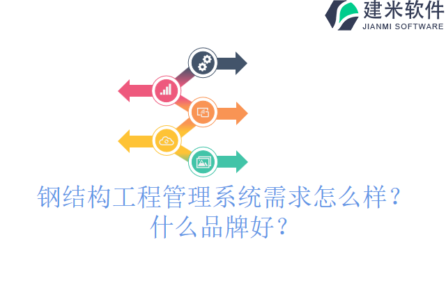 钢结构工程管理系统需求怎么样？什么品牌好？