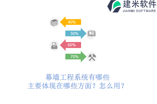 幕墙工程系统有哪些主要体现在哪些方面？怎么用？