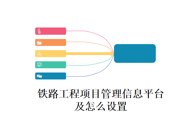 铁路工程项目管理信息平台及怎么设置