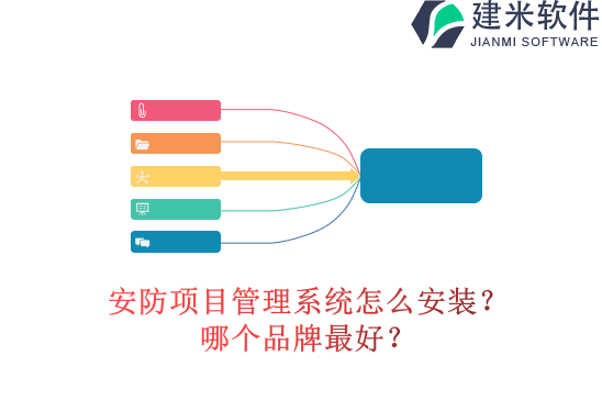 安防项目管理系统怎么安装？哪个品牌最好？