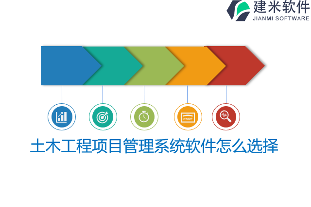 土木工程项目管理系统软件怎么选择