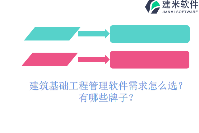 建筑基础工程管理软件需求怎么选？有哪些牌子？