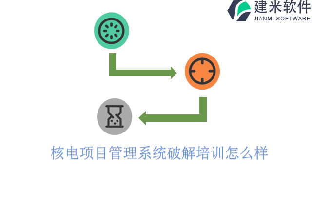 核电项目管理系统破解培训怎么样