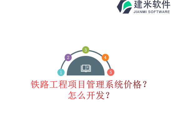 铁路工程项目管理系统价格？怎么开发？