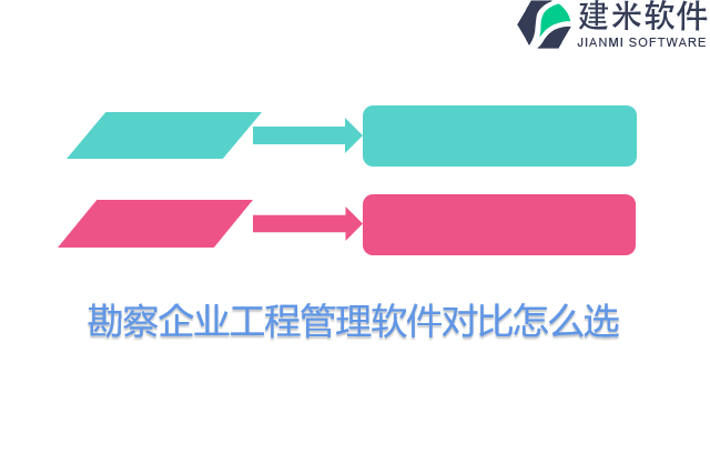 勘察企业工程管理软件对比怎么选
