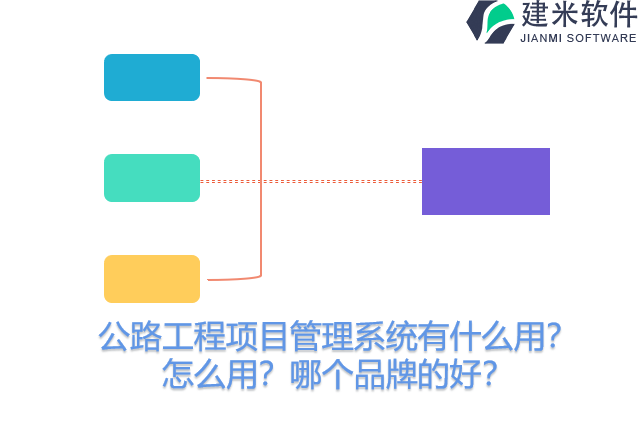 公路工程项目管理系统有什么用？怎么用？哪个品牌的好？