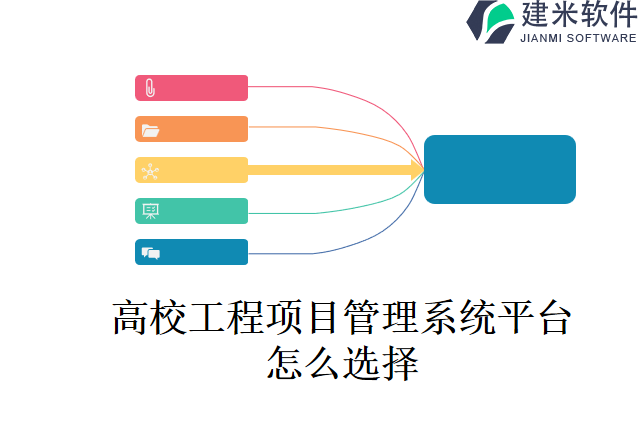 高校工程项目管理系统平台怎么选择