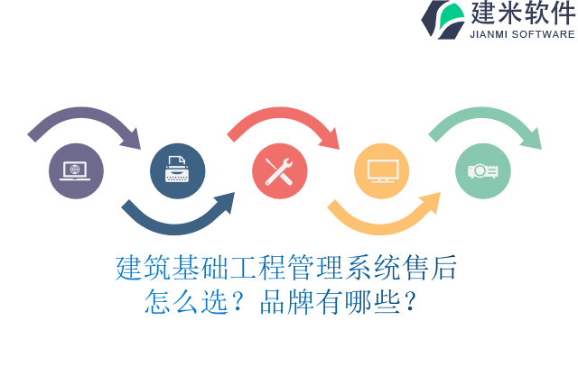 建筑基础工程管理系统售后怎么选？品牌有哪些？