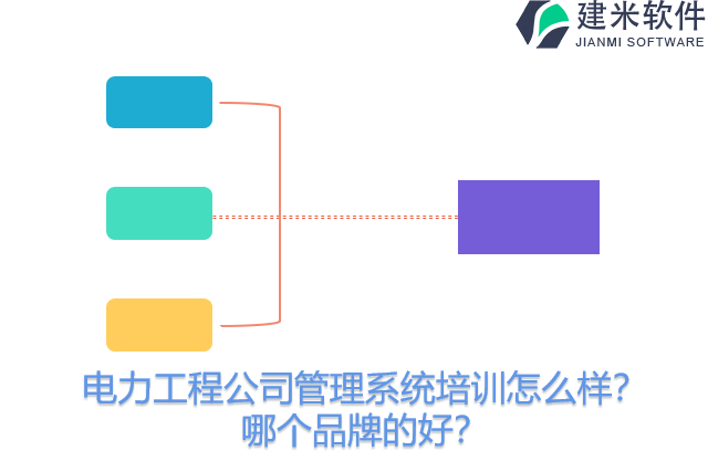 电力工程公司管理系统培训怎么样？哪个品牌的好？