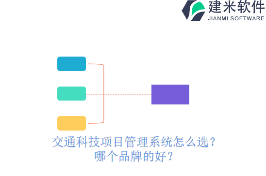 交通科技项目管理系统怎么选？哪个品牌的好？