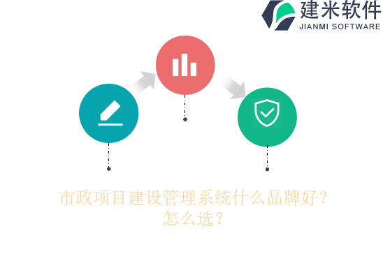 市政项目建设管理系统什么品牌好？怎么选？