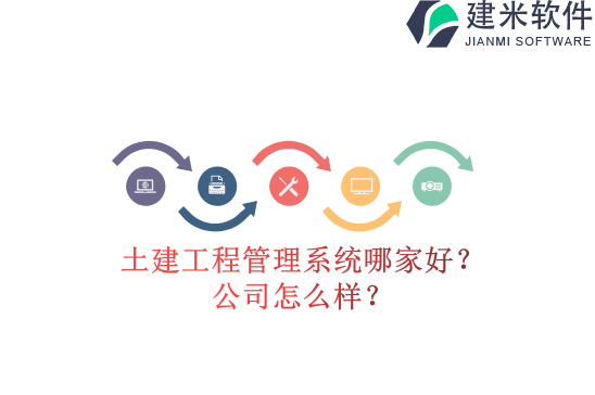 土建工程管理系统哪家好？公司怎么样？