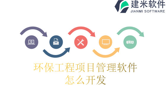 环保工程项目管理软件怎么开发