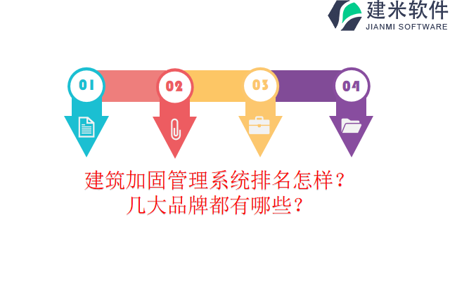 建筑加固管理系统排名怎样？几大品牌都有哪些？