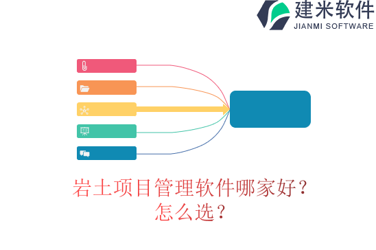 岩土项目管理软件哪家好？怎么选？