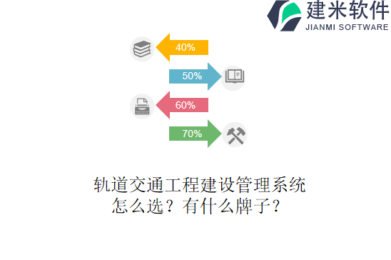 轨道交通工程建设管理系统怎么选？有什么牌子？