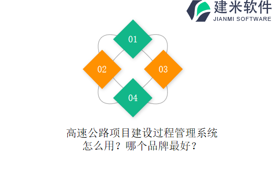 高速公路项目建设过程管理系统怎么用？哪个品牌最好？
