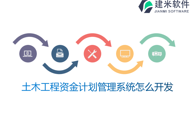 土木工程资金计划管理系统怎么开发