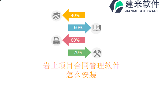 岩土项目合同管理软件怎么安装