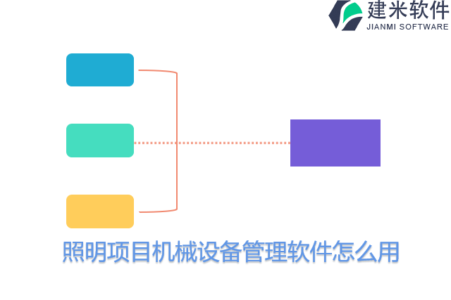 照明项目机械设备管理软件怎么用