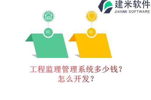 工程监理管理系统多少钱?怎么开发?