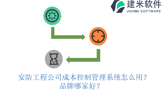 安防工程公司成本控制管理系统怎么用?品牌哪家好?