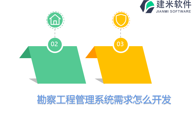 勘察工程管理系统需求怎么开发