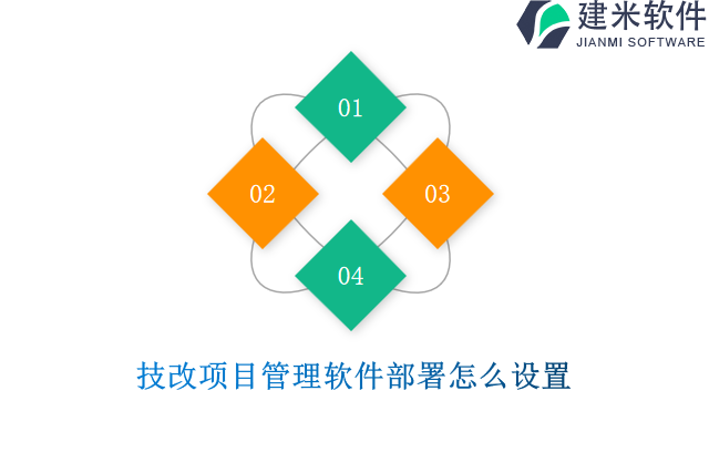 技改项目管理软件部署怎么设置
