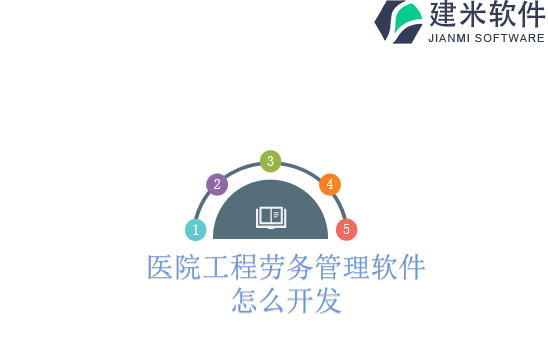 医院工程劳务管理软件怎么开发