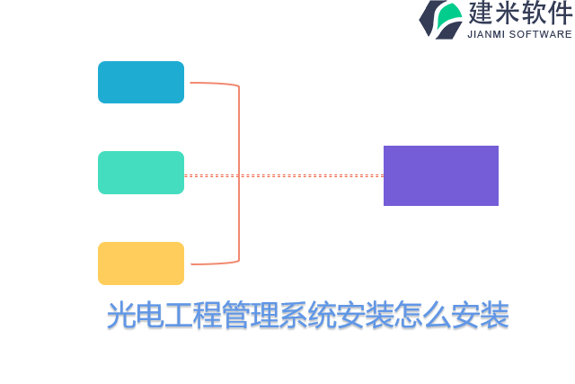 光电工程管理系统安装怎么安装