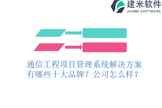 通信工程项目管理系统解决方案有哪些十大品牌？公司怎么样？