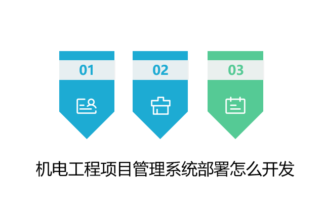 机电工程项目管理系统部署怎么开发