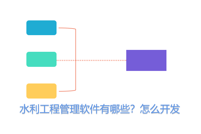 水利工程管理软件有哪些？怎么开发